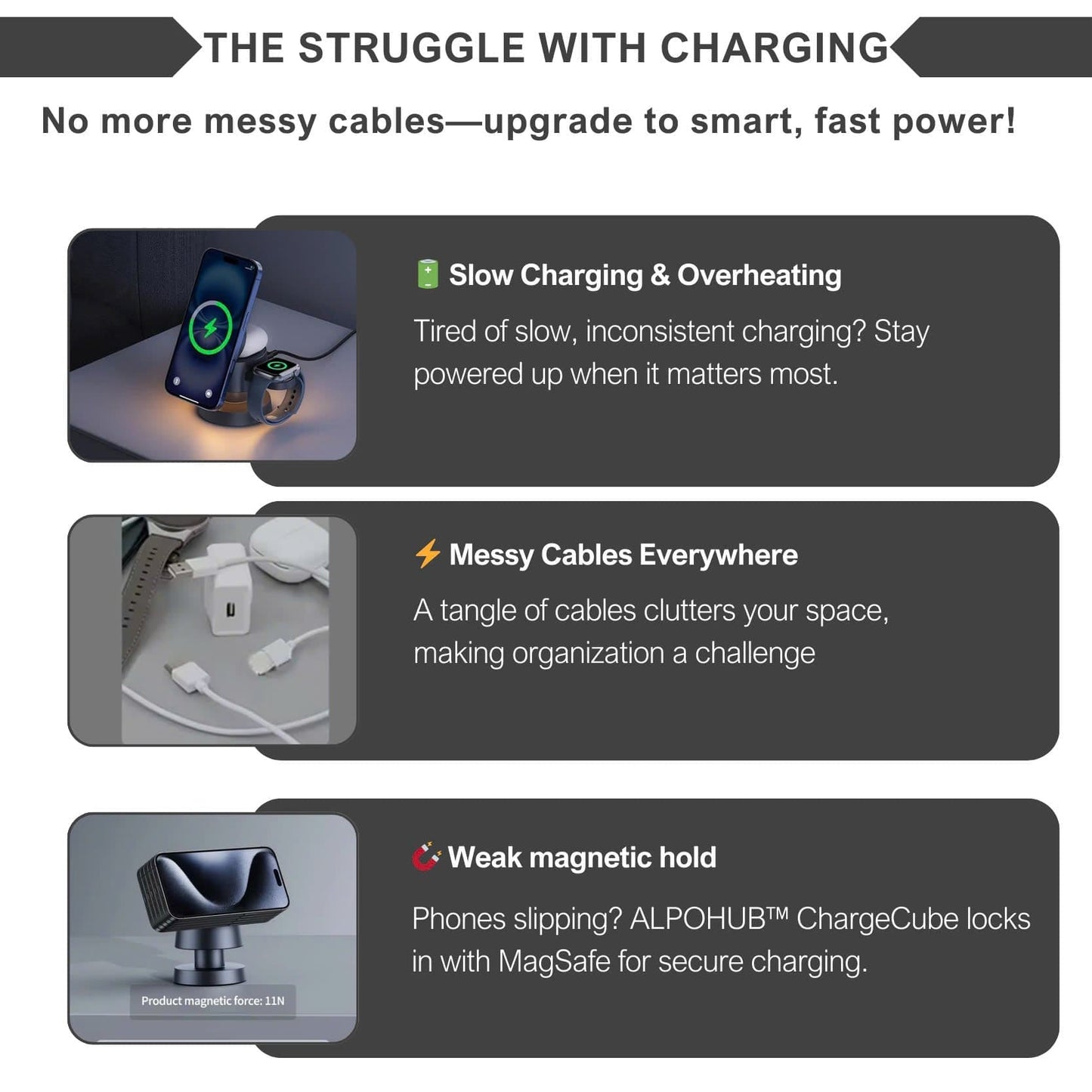 MagDock Pro 4-in-1 Charging Station