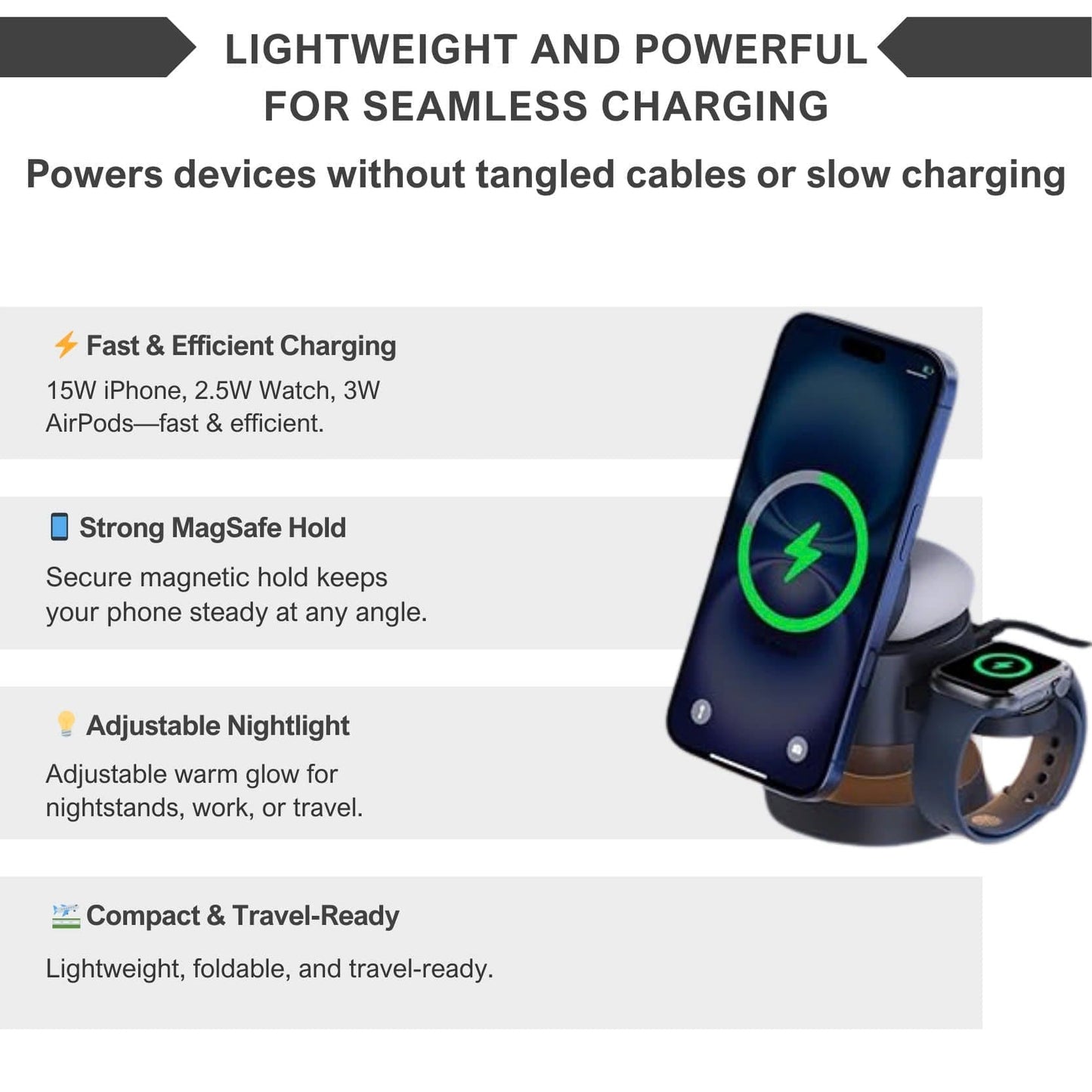 MagDock Pro 4-in-1 Charging Station